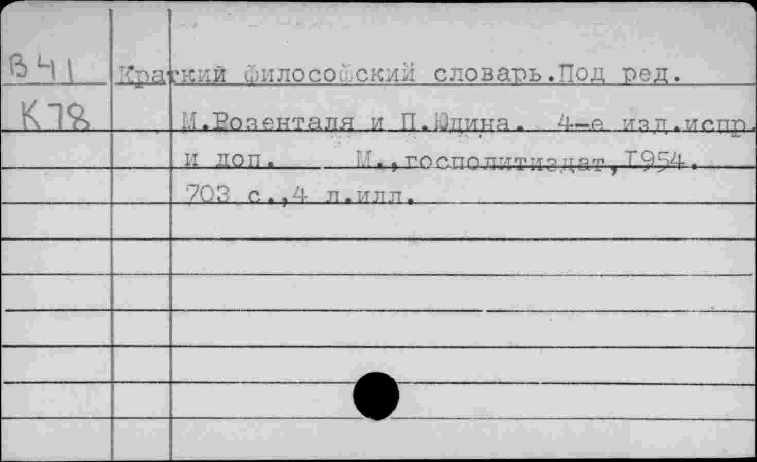 ﻿ВН 1		?кий йилосо ск.1Й словагь.Под род.
		|;1. Допанта ля и П.Юдина- Д—а иад-исрр
		И ЛОП .	1.1 . , ГОП.ПП ттт,т<т«тл-п тгпгр Т0Г1/1-.
		703 с. ..4- л. ил л.	